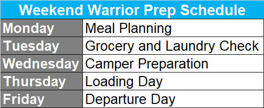 weekend warrior preparation schedule